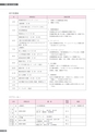 年報_第4号（電子ブック用）